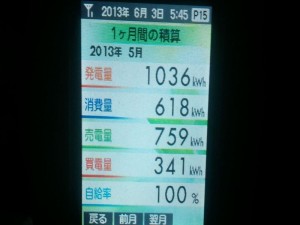 5月分モニター_R